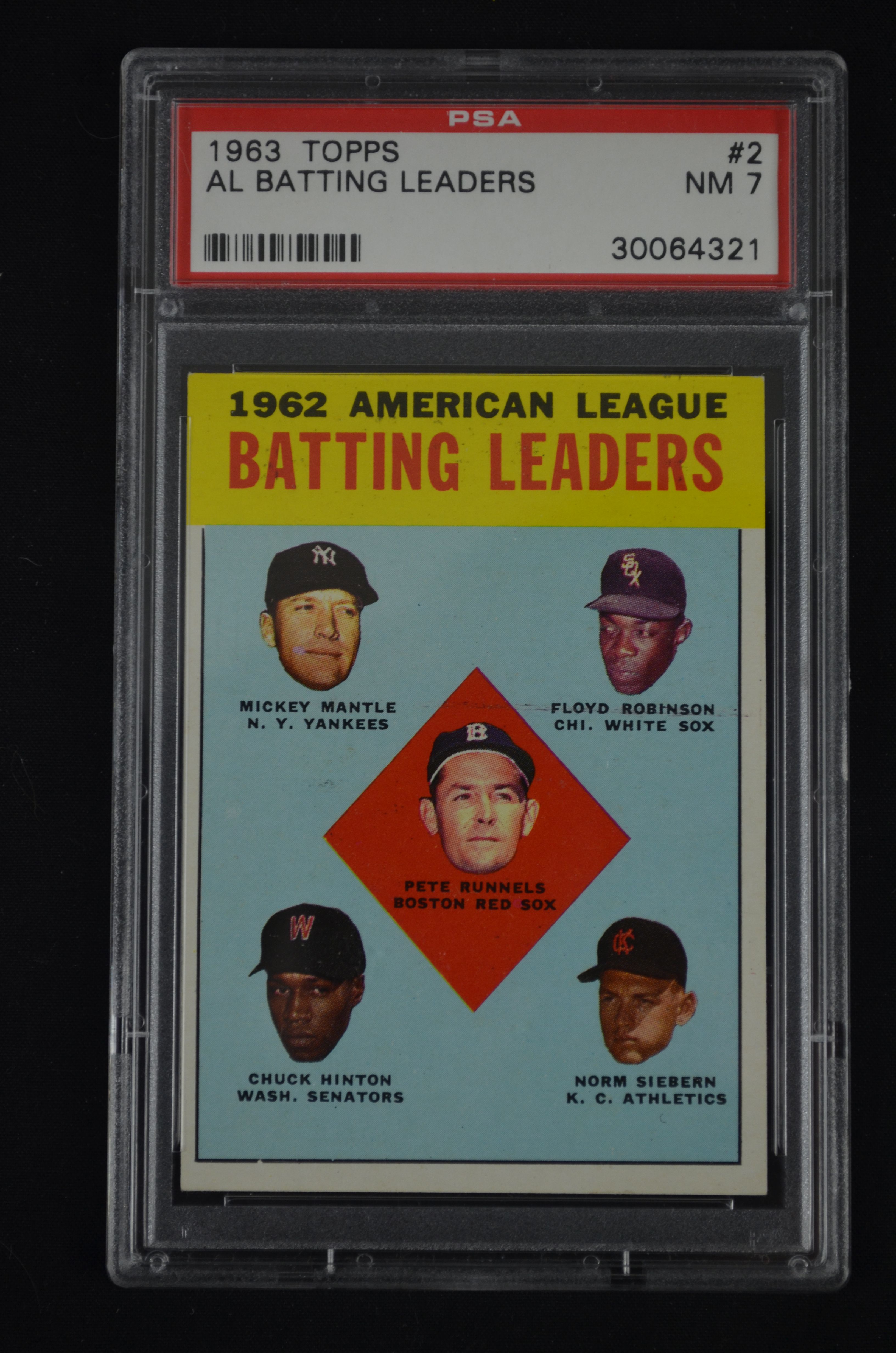 Lot Detail - 1963 Topps A.L. Batting Leaders Graded PSA 7 Near Mint