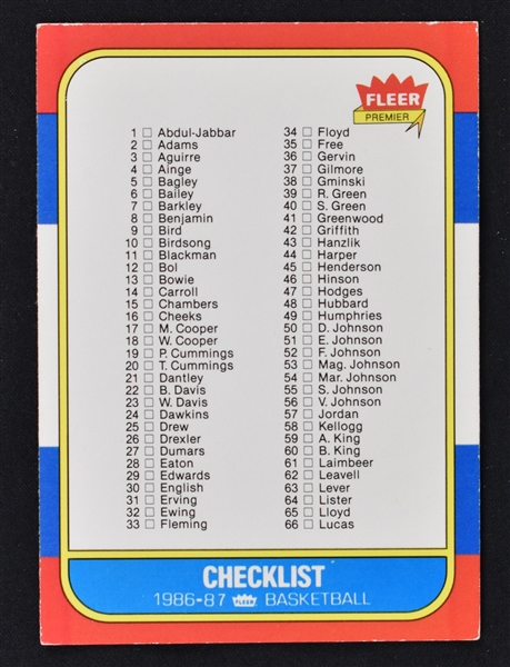 Fleer 1986 Checklist Card