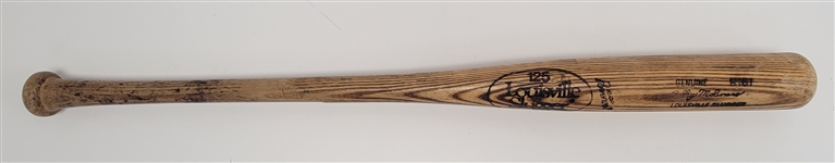 Bobby Molinaro c. 1980-82 Chicago Cubs Game Used Bat