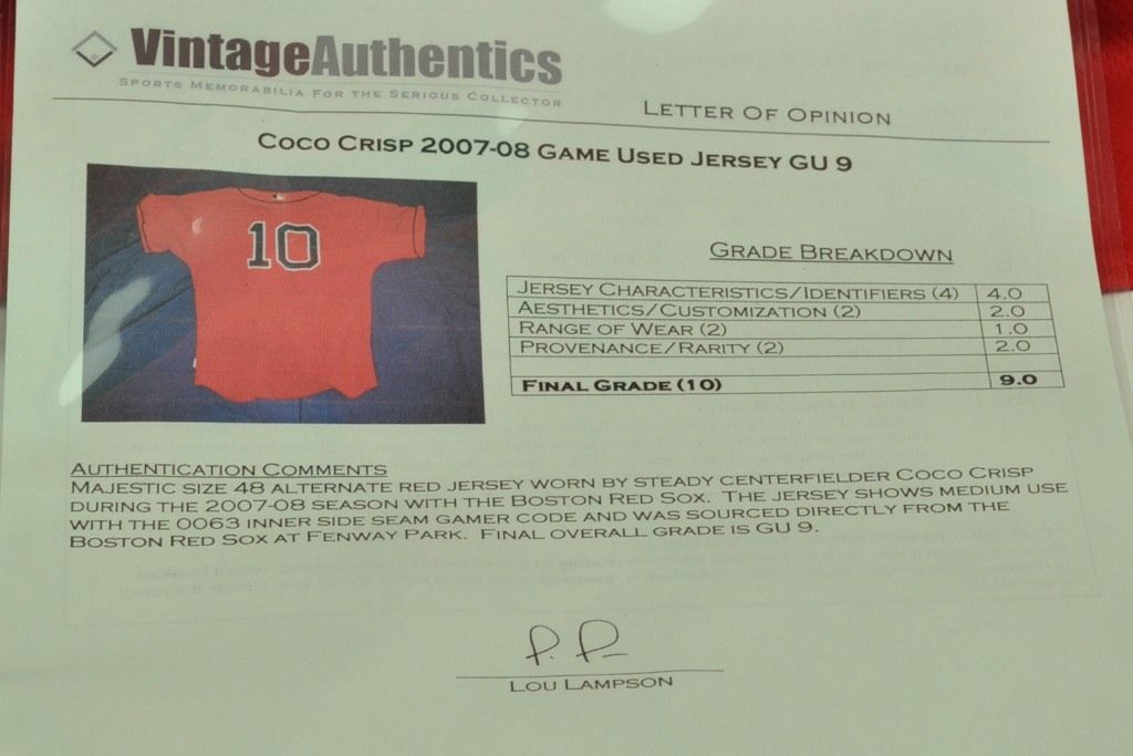 Lot Detail - Coco Crisp 2007-08 Game Used Jersey GU 9