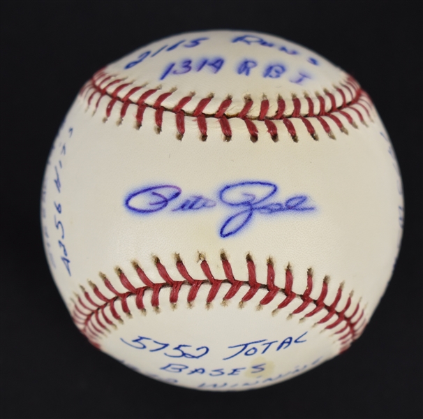Pete Rose Autographed & Multi Inscribed Stat Baseball