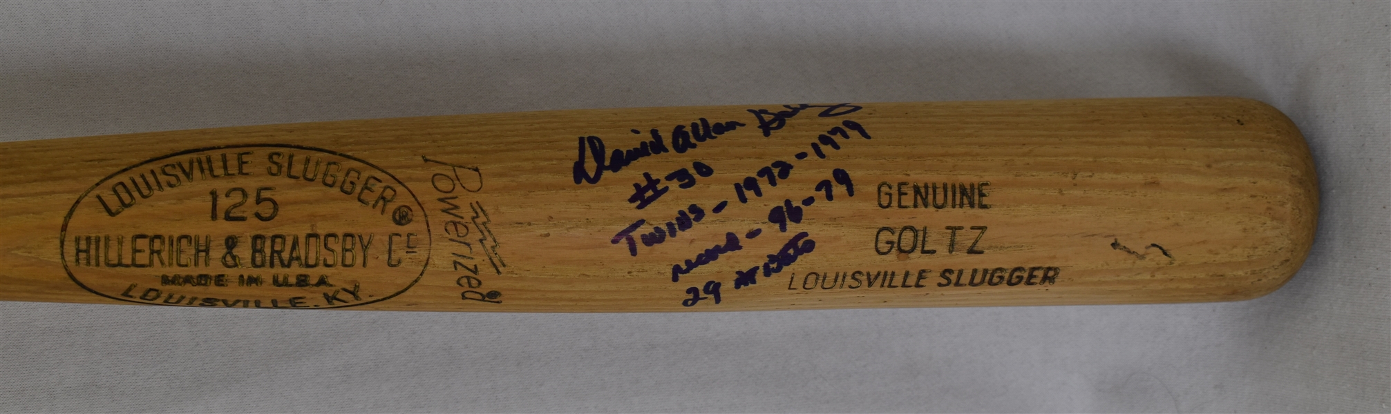 Dave Goltz Minnesota Twins Game Used Autographed Inscribed Bat