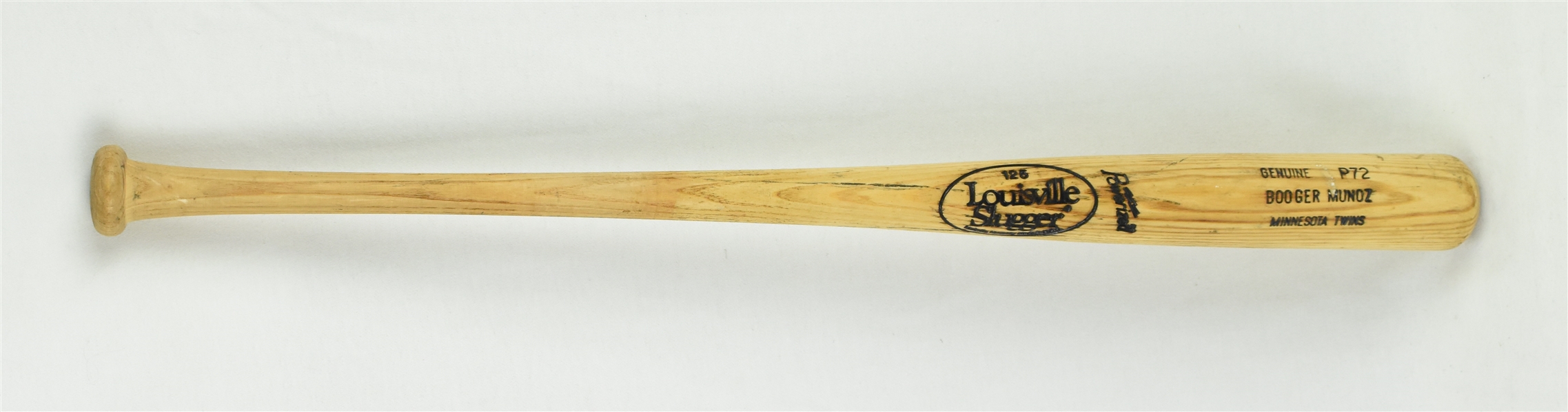 Pedro Munoz Minnesota Twins Game Used Bat