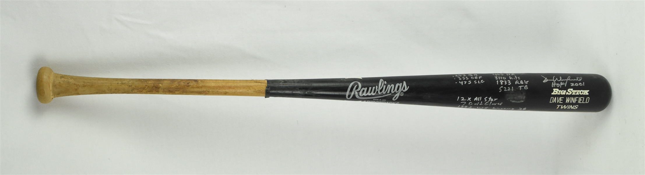Dave Winfield 1994 Minnesota Twins Game Used & Multi Inscribed Bat
