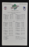 Twins vs. Braves 1991 World Series Pre-Game Notes
