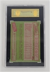 Roger Clemens 1985 Topps Rookie Card SGC 92 NM/MT