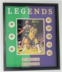 Magic Johnson & Larry Bird Dual Autographed & Framed Replica NBA Championship Ring Display Beckett