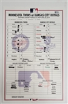 2014 Minnesota Twins vs. Kansas City Royals Game Used Dugout Lineup Card MLB