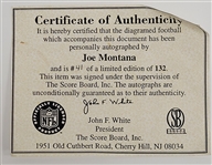Joe Montana Autographed & Inscribed Wilson NFL Football
